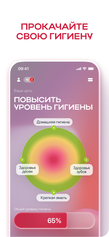 SPLAT: Предложенный цифровой опыт